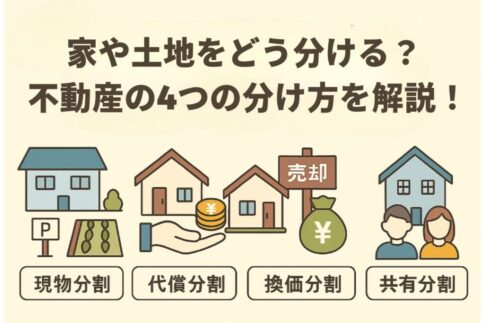 家土地分け方