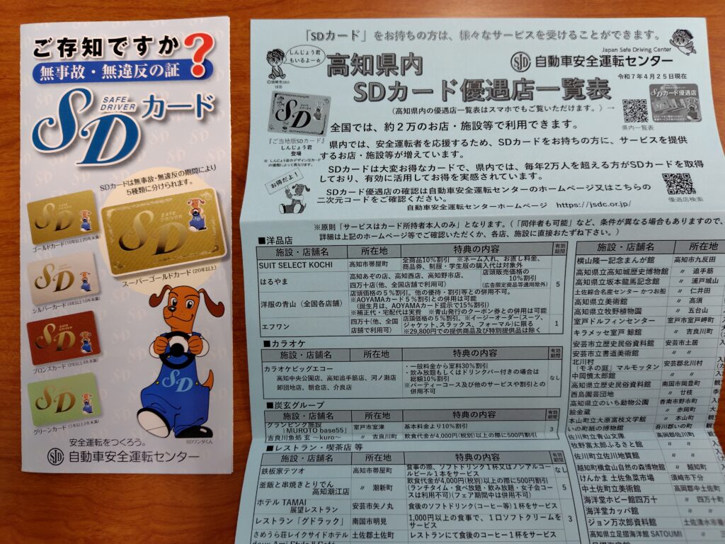 SDカード優良者