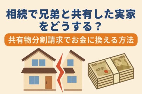 共有物分割請求
