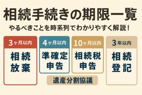 相続手続き期限一覧