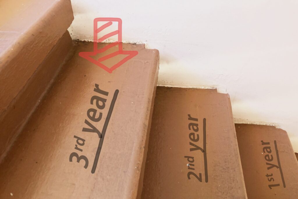 相続不動産3年高知県