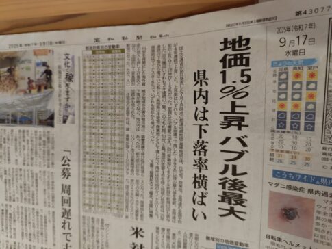高知県地価2025