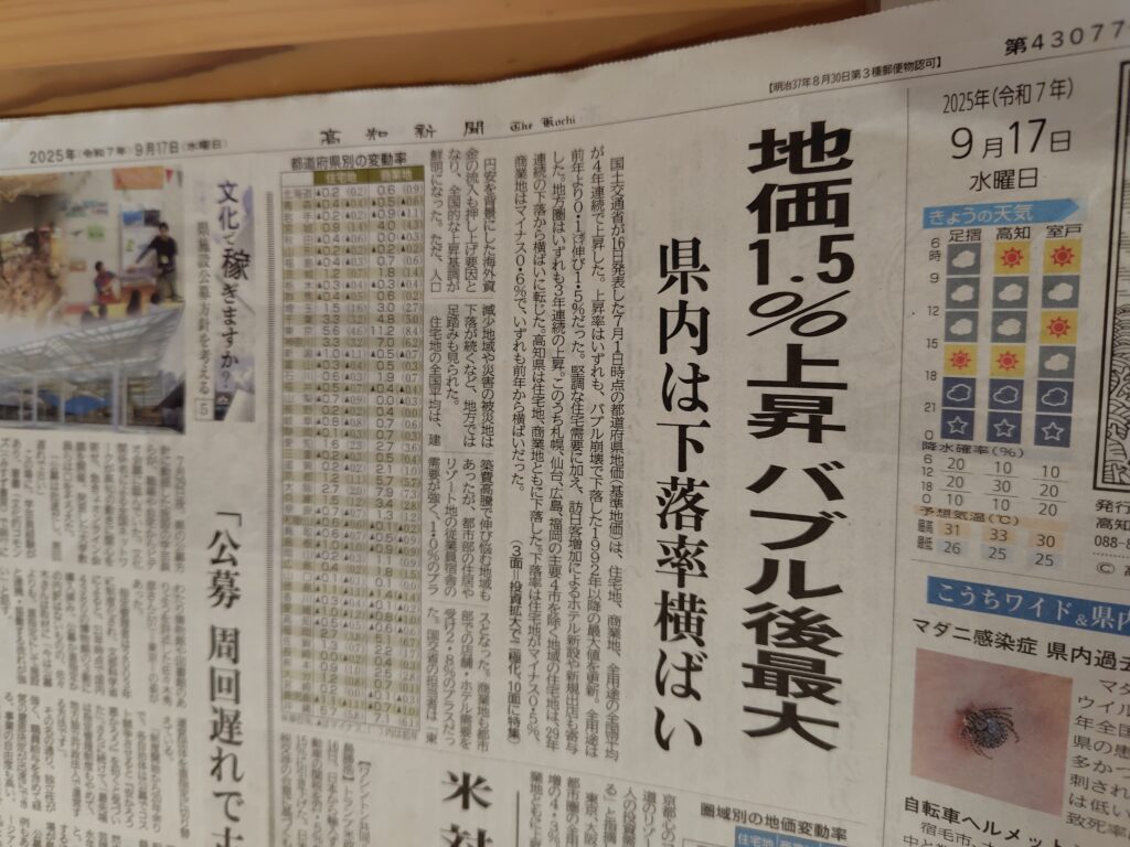 高知県地価2025