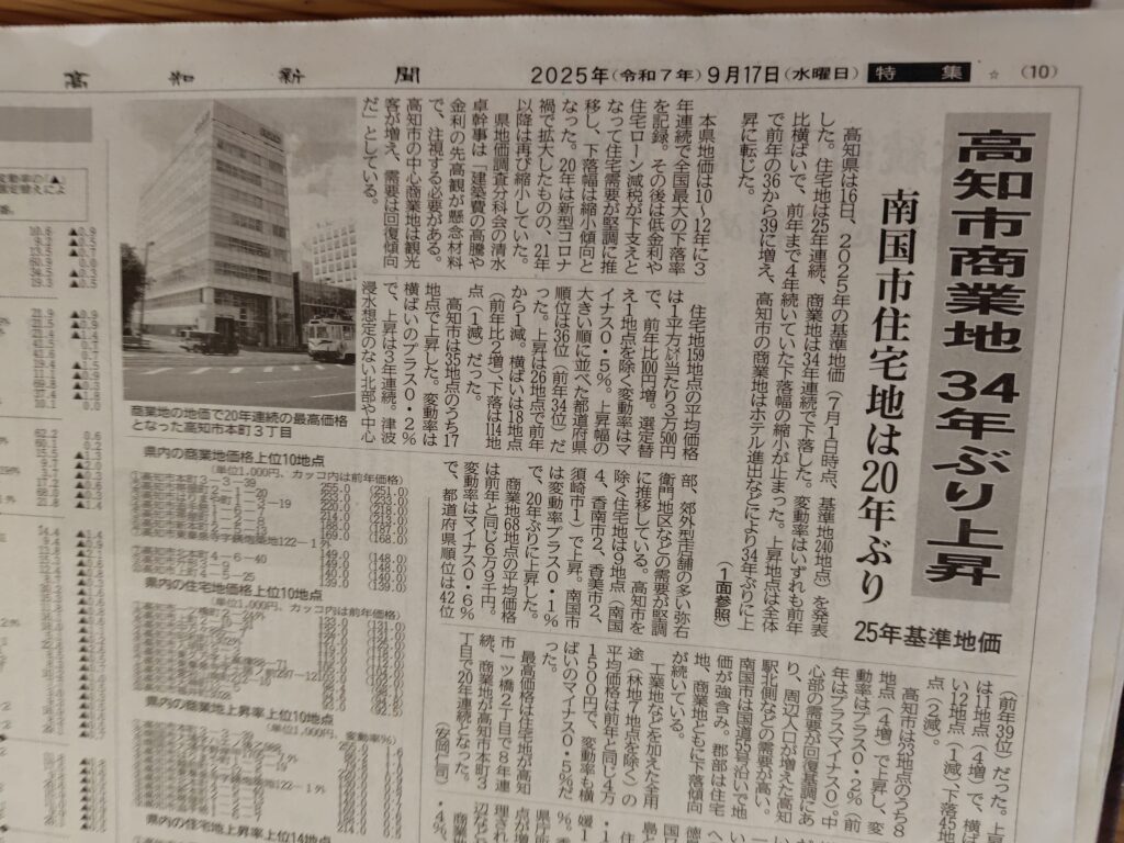 南国市住宅地地価上昇