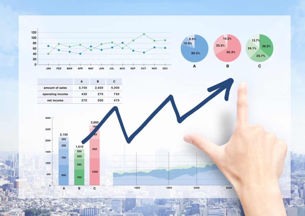 不動産事業戦略