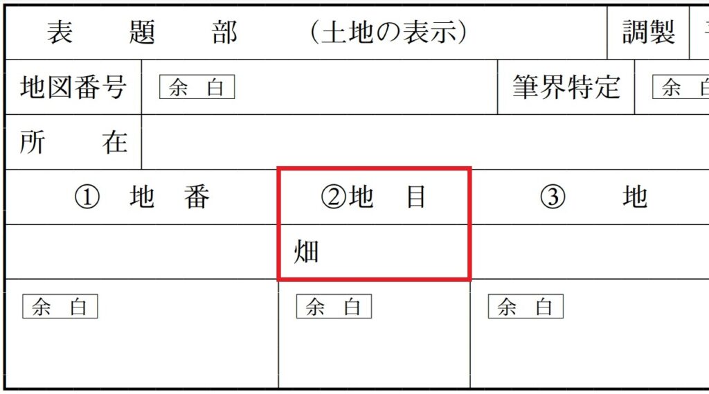 地目変更登記高知県