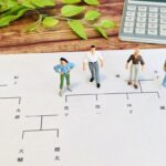 兄弟姉妹相続不動産