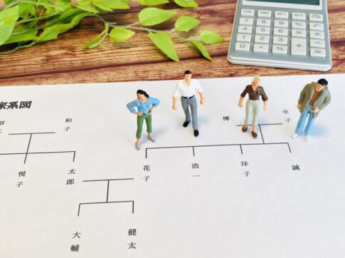 兄弟姉妹相続不動産