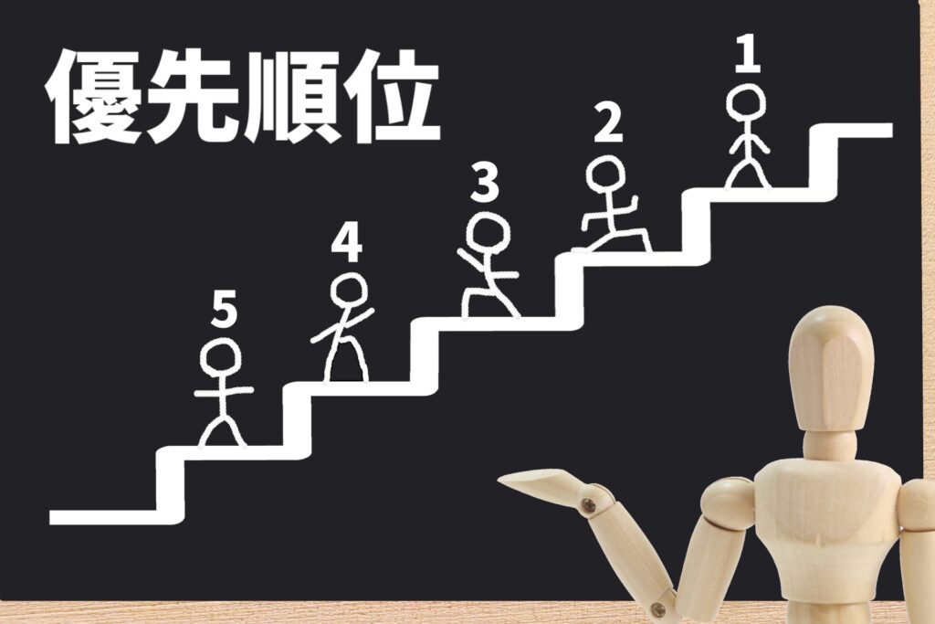 不動産処分優先順位地