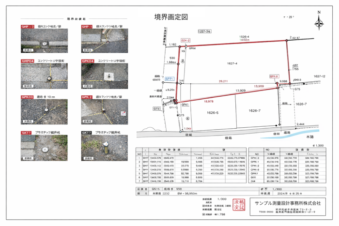 境界画定図見本