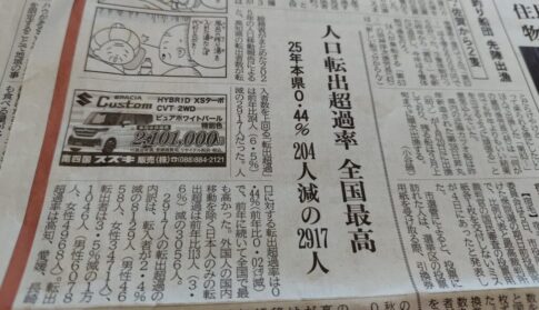 高知県人口転出超過率全国最高
