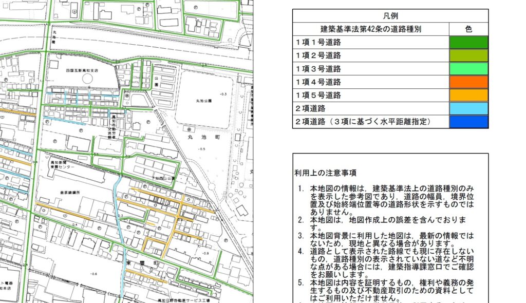 建築基準法上の道路種別
