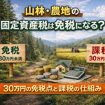 固定資産税の免税点