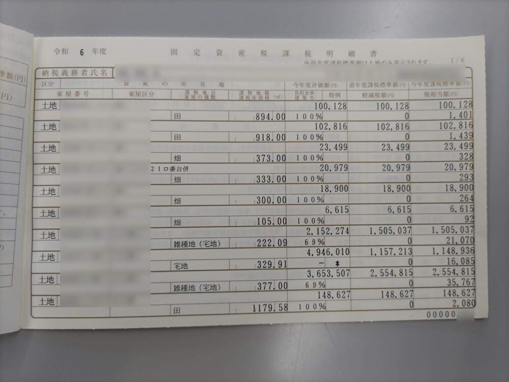 固定資産税納税通知書見本-南国市