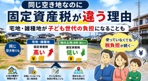 同じ空地でも固定資産税の金額が違う記事のイメージ