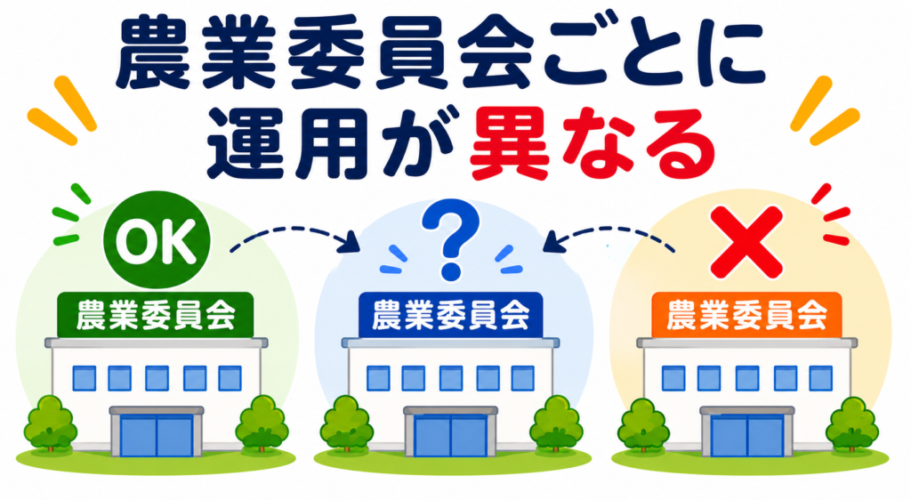 農業委員会ごとに運用が異なることをOK・NG表示で説明したイラスト